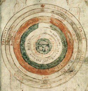 Planetary circles with earth in the center. From between 1055 and 1074 AC. (The Bodleian Libraries, Oxford)